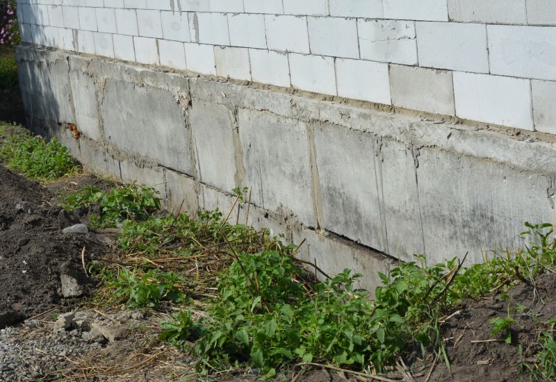 Foundation Maintenance in Cabarrus County, NC